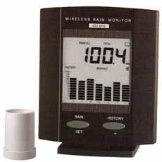 Lacrosse Wireless Rain Gauge